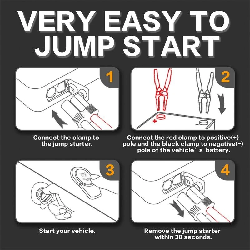 Emergency Car Battery Jump Starter